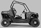 p_rzr
